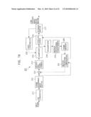 METHOD AND APPARATUS FOR CODING IMAGE INFORMATION, METHOD AND APPARATUS FOR DECODING IMAGE INFORMATION, METHOD AND APPARATUS FOR CODING AND DECODING IMAGE INFORMATION, AND SYSTEM OF CODING AND TRANSMITTING IMAGE INFORMATION diagram and image