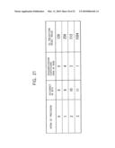 METHOD AND APPARATUS FOR CODING IMAGE INFORMATION, METHOD AND APPARATUS FOR DECODING IMAGE INFORMATION, METHOD AND APPARATUS FOR CODING AND DECODING IMAGE INFORMATION, AND SYSTEM OF CODING AND TRANSMITTING IMAGE INFORMATION diagram and image