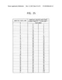 METHOD AND APPARATUS FOR CODING IMAGE INFORMATION, METHOD AND APPARATUS FOR DECODING IMAGE INFORMATION, METHOD AND APPARATUS FOR CODING AND DECODING IMAGE INFORMATION, AND SYSTEM OF CODING AND TRANSMITTING IMAGE INFORMATION diagram and image