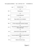 Method and Apparatus for Despeckling an Image diagram and image