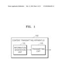 METHOD AND APPARATUS FOR TRANSMITTING CONTENT AND METHOD AND APPARATUS FOR RECORDING CONTENT diagram and image