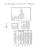 METHOD AND APPARATUS FOR TRANSMITTING CONTENT AND METHOD AND APPARATUS FOR RECORDING CONTENT diagram and image