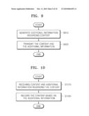 METHOD AND APPARATUS FOR TRANSMITTING CONTENT AND METHOD AND APPARATUS FOR RECORDING CONTENT diagram and image