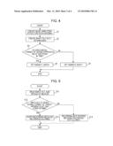 DATA PROCESSING APPARATUS AND DATA PROCESSING METHOD, AND COMPUTER PROGRAM diagram and image