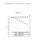 OPTICAL TRANSCEIVER diagram and image