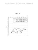 OPTICAL TRANSCEIVER diagram and image