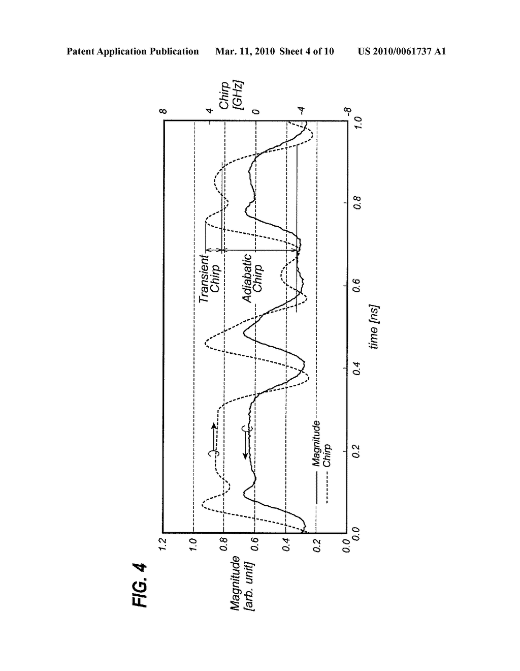 OPTICAL RECEIVER WITH LOW-PASS FILTER AND MLSE UNIT, AND OPTICAL COMMUNICATION SYSTEM IMPLEMENTING THE OPTICAL RECEIVER - diagram, schematic, and image 05