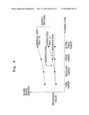 Exposure Timing Determining Method and Image-Forming Apparatus diagram and image