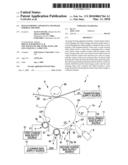 Image Forming Apparatus and Image Forming Method diagram and image