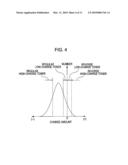 Image Forming Apparatus and Image Forming Method diagram and image