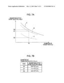 Image Forming Apparatus and Image Forming Method diagram and image