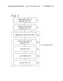 METHOD FOR MANUFACTURING TONER, TONER, DEVELOPER, DEVELOPING DEVICE AND IMAGE FORMING APPARATUS diagram and image