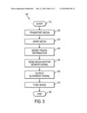 APPARATUS AND METHOD FOR DETECTING THE TRAVEL DIRECTION OF MEDIA IN A MEDIA PATH IN AN IMAGE MARKING AND FUSING SYSTEM diagram and image