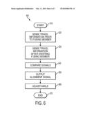 APPARATUS AND METHOD FOR DETECTING THE TRAVEL DIRECTION OF MEDIA IN A MEDIA PATH IN AN IMAGE MARKING AND FUSING SYSTEM diagram and image