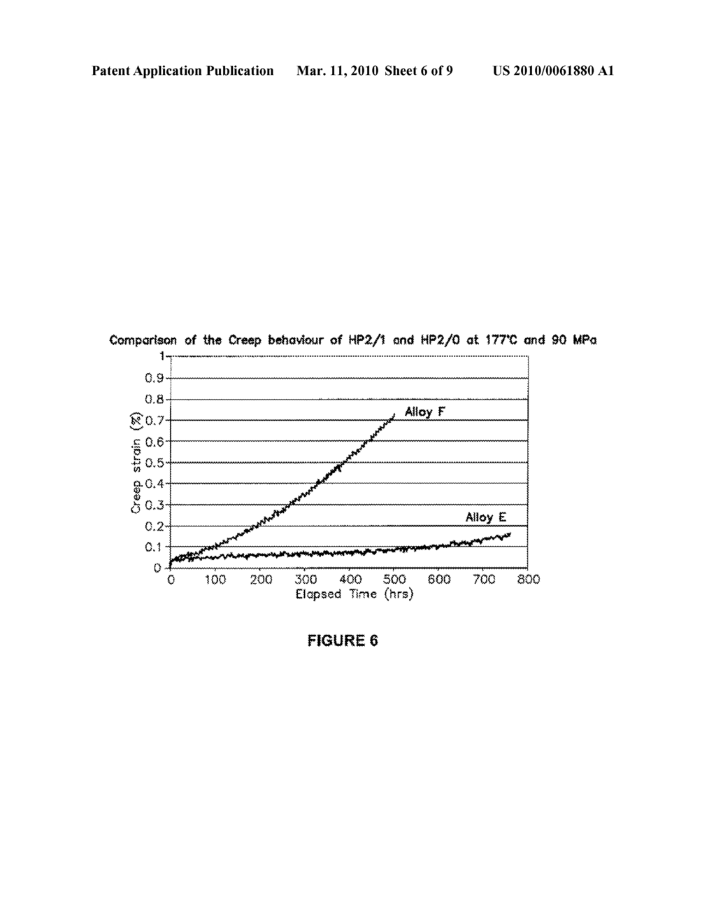 MAGNESIUM ALLOY - diagram, schematic, and image 07