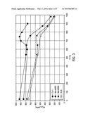 HIGH-TEMPERATURE-RESISTANT COBALT-BASE SUPERALLOY diagram and image