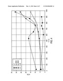 HIGH-TEMPERATURE-RESISTANT COBALT-BASE SUPERALLOY diagram and image