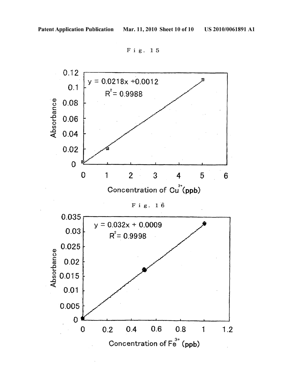 Flow analysis system capable of quantitatively or semi-quantitatively determining element in sample - diagram, schematic, and image 11