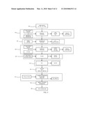 METHOD TO CONVERT WASTE SILICON TO HIGH PURITY SILICON diagram and image