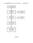 METHOD TO CONVERT WASTE SILICON TO HIGH PURITY SILICON diagram and image