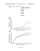 ErbB-2 RECEPTOR TARGETING PEPTIDE diagram and image