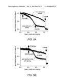 Compositions and Methods for Modulating Store-Operated Calcium Entry diagram and image