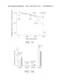 Compositions and Methods for Modulating Store-Operated Calcium Entry diagram and image