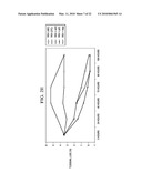 RESPIRATORY SYNCYTIAL VIRUS RENDERS DENDRITIC CELLS TOLEROGENIC diagram and image