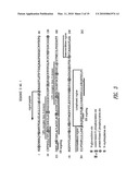 TRANSCOBALAMIN RECEPTOR POLYPEPTIDES, NUCLEIC ACIDS, AND MODULATORS THEREOF, AND RELATED METHODS OF USE IN MODULATING CELL GROWTH AND TREATING CANCER AND COBALAMIN DEFICIENCY diagram and image