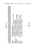 TRANSCOBALAMIN RECEPTOR POLYPEPTIDES, NUCLEIC ACIDS, AND MODULATORS THEREOF, AND RELATED METHODS OF USE IN MODULATING CELL GROWTH AND TREATING CANCER AND COBALAMIN DEFICIENCY diagram and image