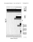 Uses for 4,17B-dihydroxyandrost-4-ene-3-one diagram and image