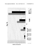 Uses for 4,17B-dihydroxyandrost-4-ene-3-one diagram and image