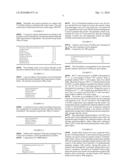 Uses for 4,17B-dihydroxyandrost-4-ene-3-one diagram and image