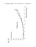 MODIFIED SOLUBLE FGF RECEPTOR FC FUSIONS WSITH IMPROVED BIOLOGICAL ACTIVITY diagram and image