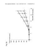 MODIFIED SOLUBLE FGF RECEPTOR FC FUSIONS WSITH IMPROVED BIOLOGICAL ACTIVITY diagram and image