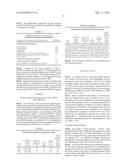 MODIFIED SOLUBLE FGF RECEPTOR FC FUSIONS WSITH IMPROVED BIOLOGICAL ACTIVITY diagram and image