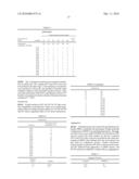 MODIFIED SOLUBLE FGF RECEPTOR FC FUSIONS WSITH IMPROVED BIOLOGICAL ACTIVITY diagram and image