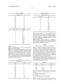 MODIFIED SOLUBLE FGF RECEPTOR FC FUSIONS WSITH IMPROVED BIOLOGICAL ACTIVITY diagram and image