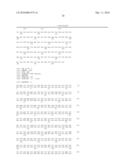 MODIFIED SOLUBLE FGF RECEPTOR FC FUSIONS WSITH IMPROVED BIOLOGICAL ACTIVITY diagram and image