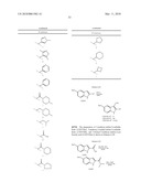 3-SUBSTITUTED-1H-INDOLE, 3-SUBSTITUTED-1H-PYRROLO[2,3-B]PYRIDINE AND 3-SUBSTITUTED-1H-PYRROLO[3,2-B]PYRIDINE COMPOUNDS, THEIR USE AS MTOR KINASE AND PI3 KINASE INHIBITORS, AND THEIR SYNTHESES diagram and image