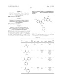 3-SUBSTITUTED-1H-INDOLE, 3-SUBSTITUTED-1H-PYRROLO[2,3-B]PYRIDINE AND 3-SUBSTITUTED-1H-PYRROLO[3,2-B]PYRIDINE COMPOUNDS, THEIR USE AS MTOR KINASE AND PI3 KINASE INHIBITORS, AND THEIR SYNTHESES diagram and image