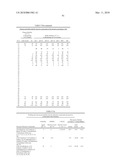 3-SUBSTITUTED-1H-INDOLE, 3-SUBSTITUTED-1H-PYRROLO[2,3-B]PYRIDINE AND 3-SUBSTITUTED-1H-PYRROLO[3,2-B]PYRIDINE COMPOUNDS, THEIR USE AS MTOR KINASE AND PI3 KINASE INHIBITORS, AND THEIR SYNTHESES diagram and image