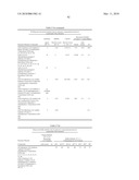 3-SUBSTITUTED-1H-INDOLE, 3-SUBSTITUTED-1H-PYRROLO[2,3-B]PYRIDINE AND 3-SUBSTITUTED-1H-PYRROLO[3,2-B]PYRIDINE COMPOUNDS, THEIR USE AS MTOR KINASE AND PI3 KINASE INHIBITORS, AND THEIR SYNTHESES diagram and image