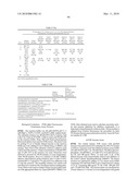 3-SUBSTITUTED-1H-INDOLE, 3-SUBSTITUTED-1H-PYRROLO[2,3-B]PYRIDINE AND 3-SUBSTITUTED-1H-PYRROLO[3,2-B]PYRIDINE COMPOUNDS, THEIR USE AS MTOR KINASE AND PI3 KINASE INHIBITORS, AND THEIR SYNTHESES diagram and image