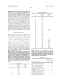 3-SUBSTITUTED-1H-INDOLE, 3-SUBSTITUTED-1H-PYRROLO[2,3-B]PYRIDINE AND 3-SUBSTITUTED-1H-PYRROLO[3,2-B]PYRIDINE COMPOUNDS, THEIR USE AS MTOR KINASE AND PI3 KINASE INHIBITORS, AND THEIR SYNTHESES diagram and image