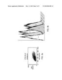 ANTAGONISTS OF TWEAK AND OF TWEAK RECEPTOR AND THEIR USE TO TREAT IMMUNOLOGICAL DISORDERS diagram and image