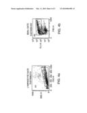 ANTAGONISTS OF TWEAK AND OF TWEAK RECEPTOR AND THEIR USE TO TREAT IMMUNOLOGICAL DISORDERS diagram and image