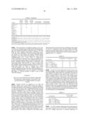 ANTAGONISTS OF TWEAK AND OF TWEAK RECEPTOR AND THEIR USE TO TREAT IMMUNOLOGICAL DISORDERS diagram and image