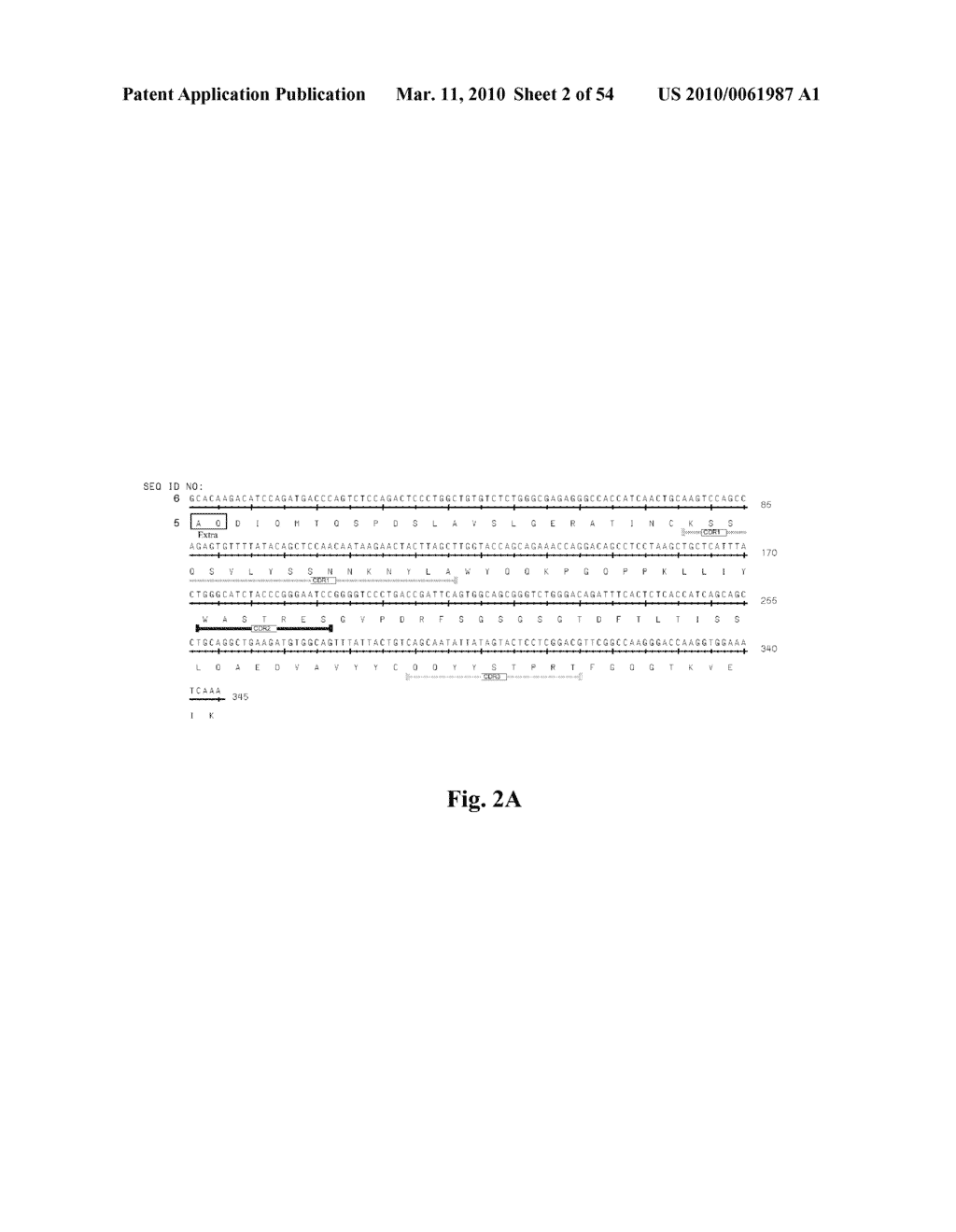 High Affinity Antibodies Against HMGB1 and Methods Of Use Thereof - diagram, schematic, and image 03