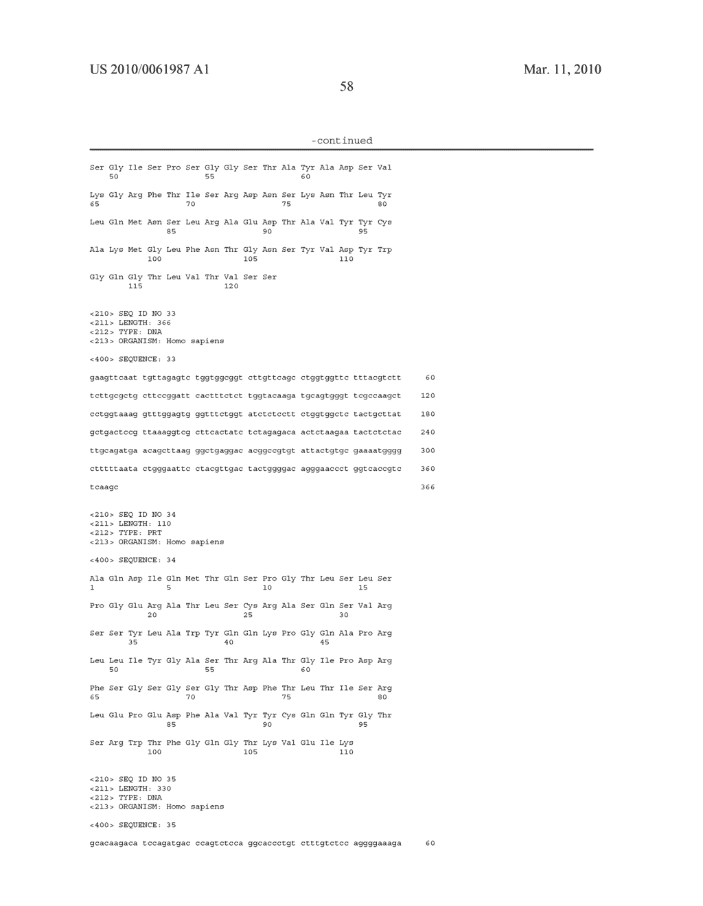 High Affinity Antibodies Against HMGB1 and Methods Of Use Thereof - diagram, schematic, and image 113